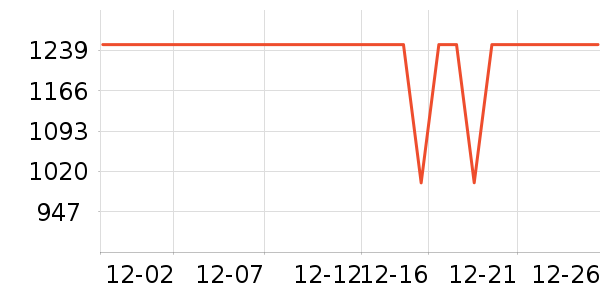 ����������ʷ�۸�