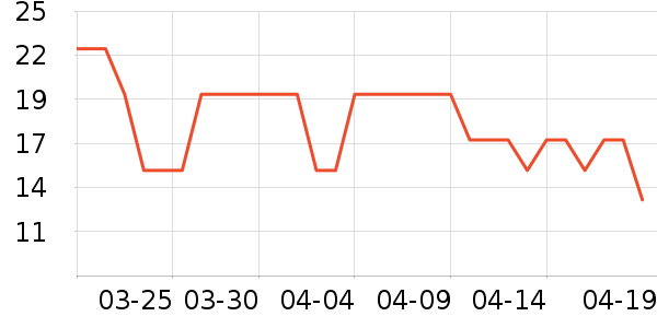 ��ܰ˼����������ʷ�۸�