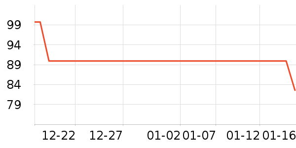 ŷ�Ϸ�������ʷ�۸�