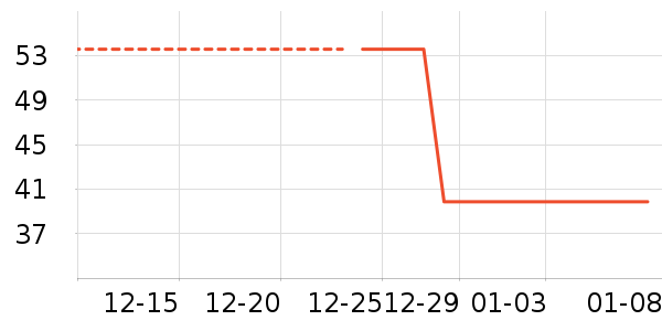 �������ѹ�������ʷ�۸�