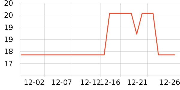 Ȥ���ʳ�����ʷ�۸�