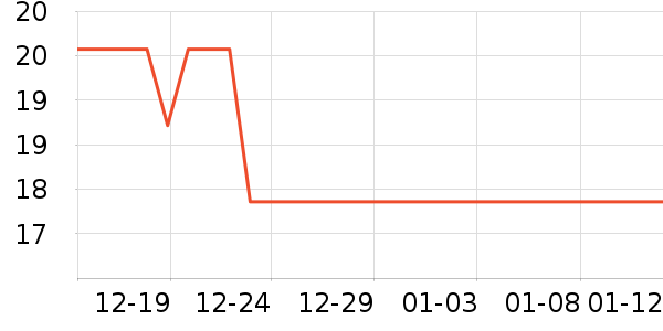 Ȥ���ʳ�����ʷ�۸�