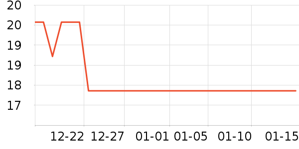 Ȥ���ʳ�����ʷ�۸�