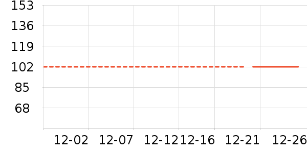 ����·���޷���ʷ�۸�