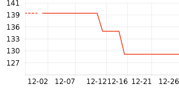 ־�ߵ�ˮ��/��ˮƿ��ʷ�۸�