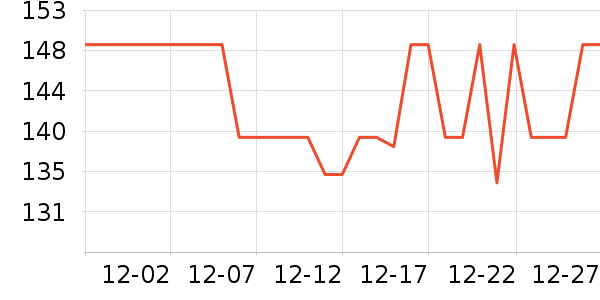 ��������������ʷ�۸�