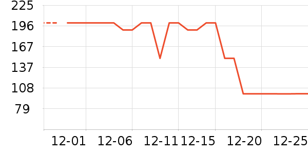 ��������ݮ��ʷ�۸�