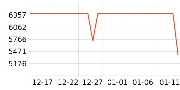 ��е�����ʼǱ�������ʷ�۸�