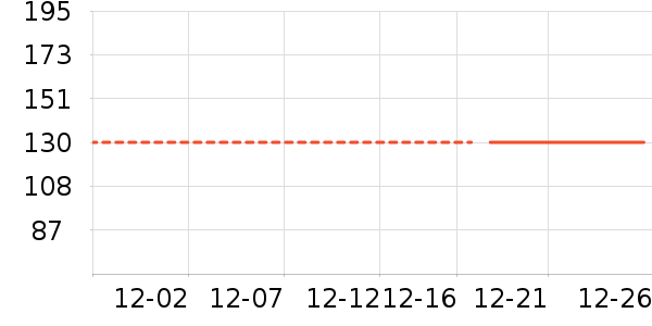 ��ʿ���ͯ���޷���ʷ�۸�