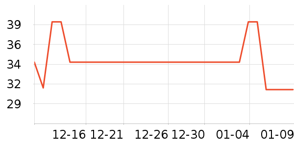 �����������̲�Ʒ��ʷ�۸�