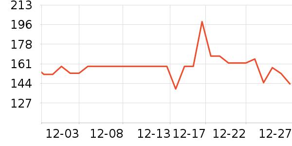 ɼɼ��֯��ʷ�۸�