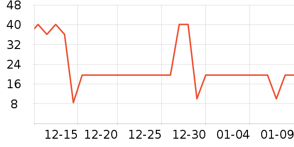 ����������������ʷ�۸�