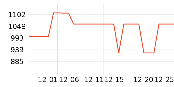 ���Ŀ�����������ʷ�۸�