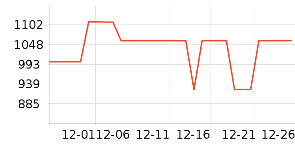 ���Ŀ�����������ʷ�۸�