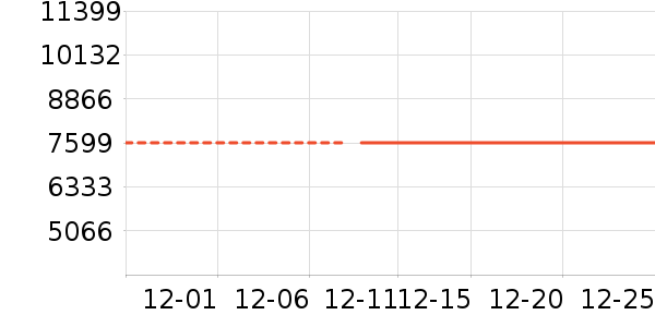 ��е�����ʼǱ�������ʷ�۸�