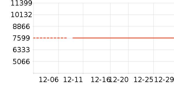 ��е�����ʼǱ�������ʷ�۸�