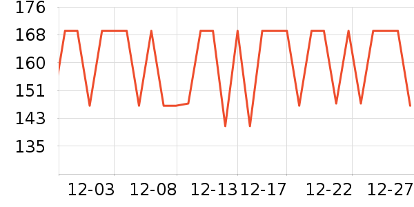 JEEP ��֯��ʷ�۸�