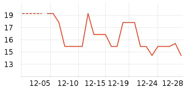 ��ȫ�����ʷ�۸�