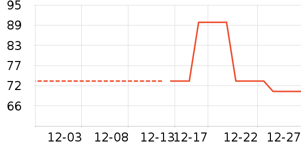 ��ʨ��׿�/�������ʷ�۸�