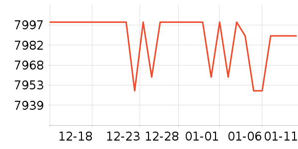 ��Ϊƽ�������ʷ�۸�