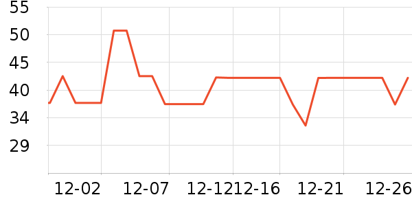 ȸ����ʪ��ʷ�۸�