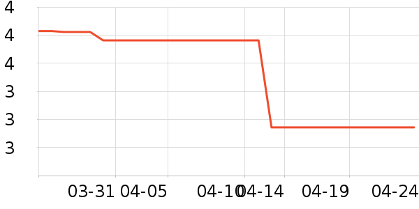 ����Ʒ��������ʷ�۸�