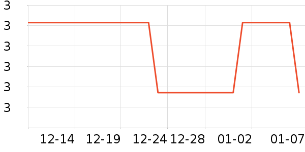 ����Ʒ������������Ʒ��ʷ�۸�