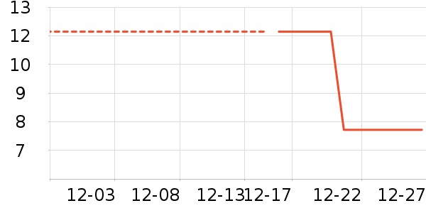 ��ʦ��������ʳ��ʷ�۸�