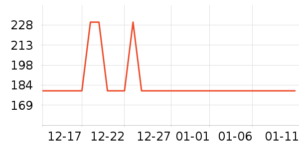 �����ԡ����Ʒ��ʷ�۸�