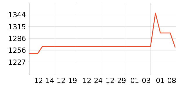 �����������ʷ�۸�