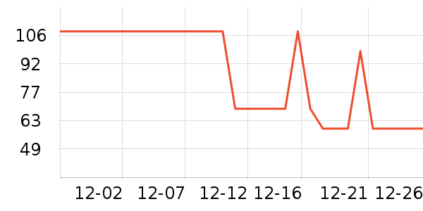 ��������Ůʽţ�п�/���п�/�̿���ʷ�۸�