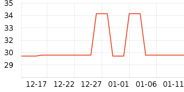 Kocotree��ͯ������ʷ�۸�