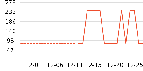 ��ɽ˵�����ʷ�۸�