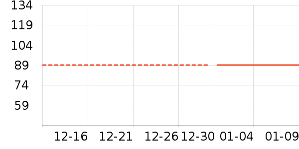 ���ײ�����ʿ�����ʷ�۸�