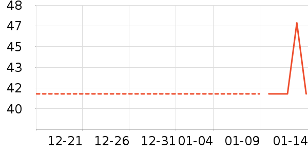 ��Һ��˪��ʷ�۸�