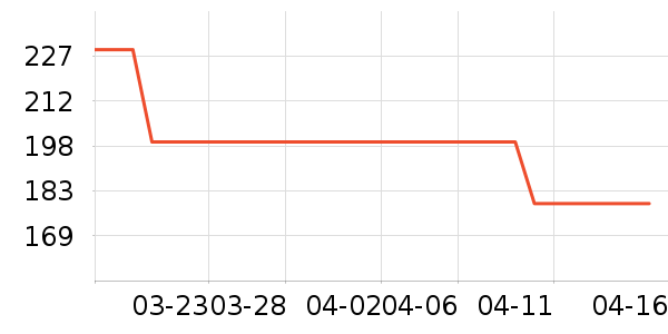 ����Ȫ��Ĥ������ʷ�۸�