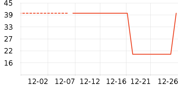 ����·Ůʽţ�п�/���п�/�̿���ʷ�۸�