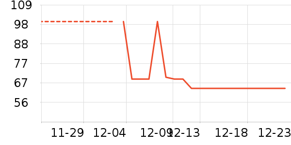 ��Ծ�س�����/ӣ����ʷ�۸�