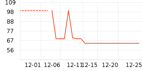 ��Ծ�س�����/ӣ����ʷ�۸�