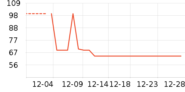 ��Ծ�س�����/ӣ����ʷ�۸�