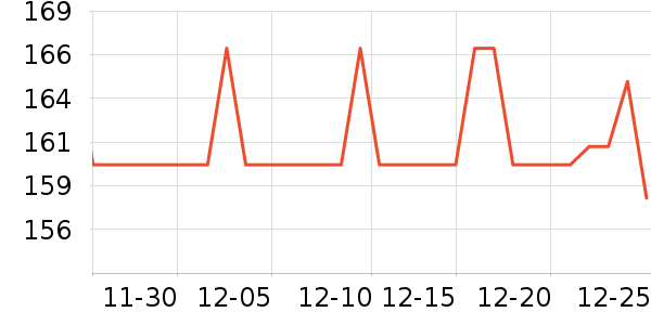 ��ɯŮʿ�޿�/���޿�/���޿���ʷ�۸�