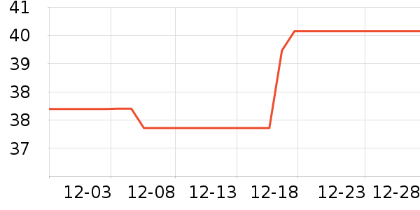 ����������������ʷ�۸�