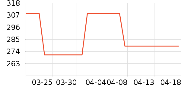 ��ؐ�����/�ֱ���ʷ�۸�