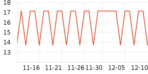 ����ë��/������ʷ�۸�