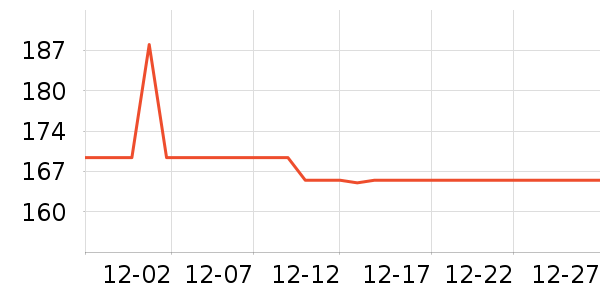 ����������ʷ�۸�