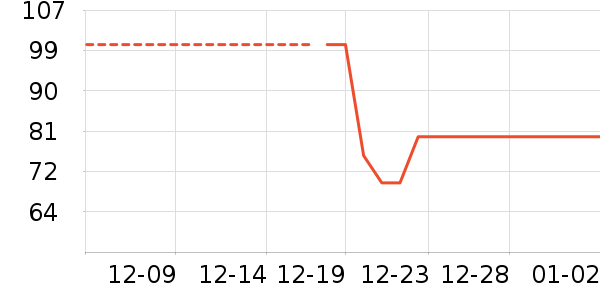 ȡů����ʷ�۸�