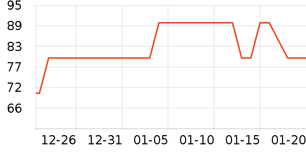 ȡů����ʷ�۸�