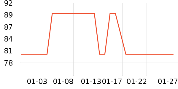 ȡů����ʷ�۸�