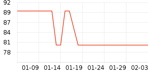 ȡů����ʷ�۸�