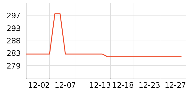 �����ֻ���ʷ�۸�